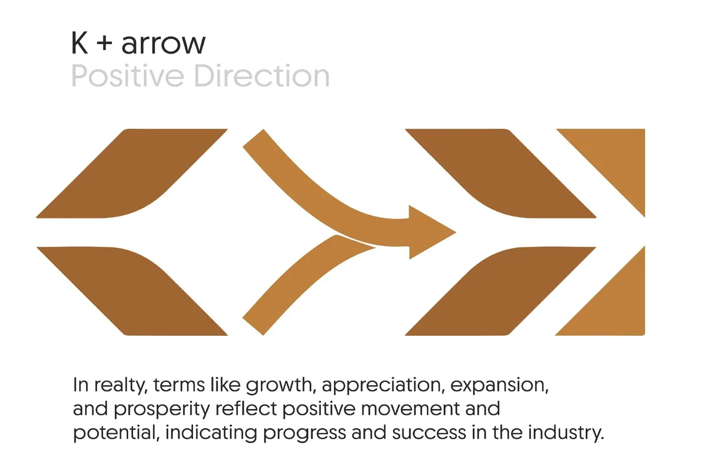 The K and arrow idea